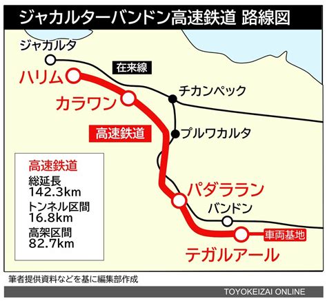 インドネシア高速鉄道､愛称｢ウッス｣開業後の姿 富裕層が車から転移､在来線特急も根強い人気 海外 東洋経済オンライン