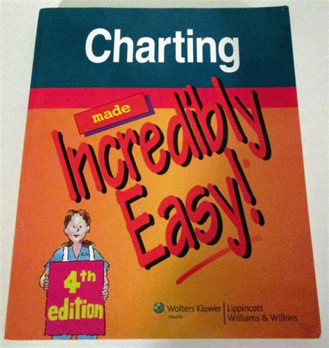 Charting Made Incredibly Easy!: 9781605471969: Medicine & Health ...