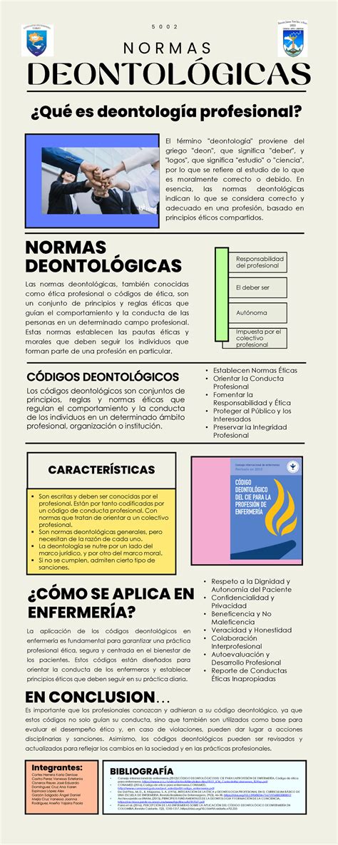 As Questões Deontológicas Nos Ensinam - Equipo 1 Normas Deontológicas Infografía - CARACTERÍSTICAS N O R M A S ...