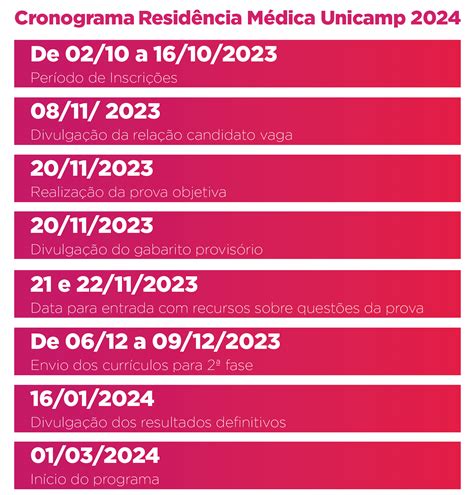 Residência Médica UNICAMP 2024: gabarito divulgado e correção da prova!