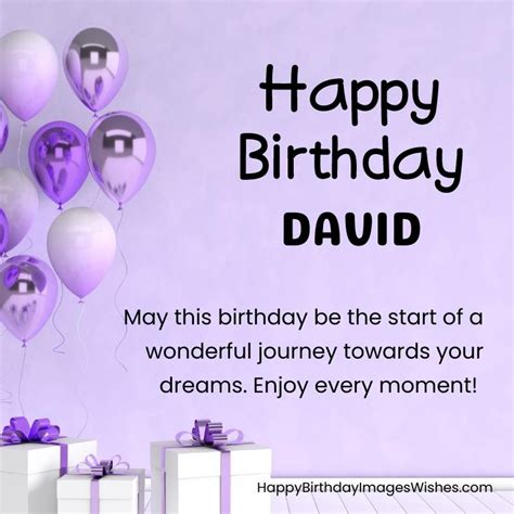 Happy Birthday David Images & Wishes 2025