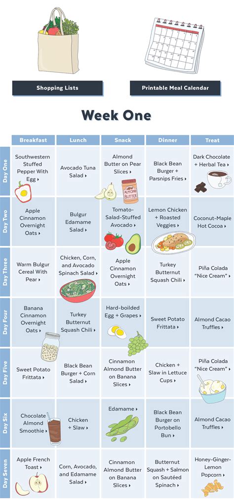 Clean Eating Diet Menu Plan Health News