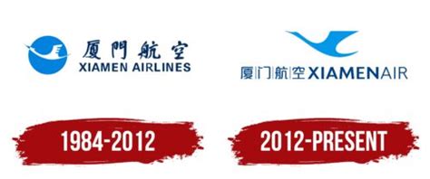 Xiamen Airlines Logo, symbol, meaning, history, PNG, brand