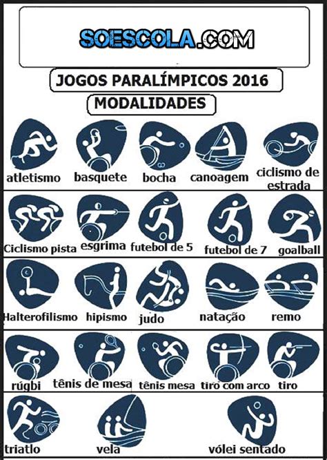 ATIVIDADES JOGOS PARALÍMPICOS 2016 Para imprimir e colorir