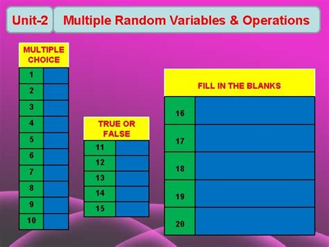 Unit2 Multiple Random Variables Operations Unit2 Multiple Random