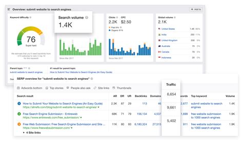 10 Best Semrush Alternatives To Elevate Your Seo In 2025