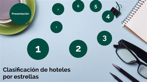 Clasificaci N De Hoteles Por Estrellas By Brinhny Ali Mera Gamboa On Prezi