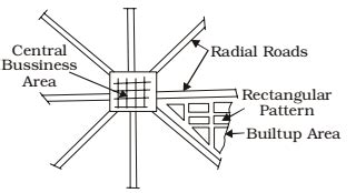 highway engineering study material  rrb je  civilenggforall