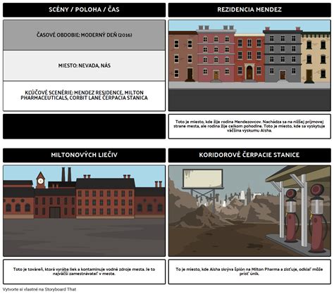 Čas Umiestnenia Scény Príklad Storyboard por sk examples