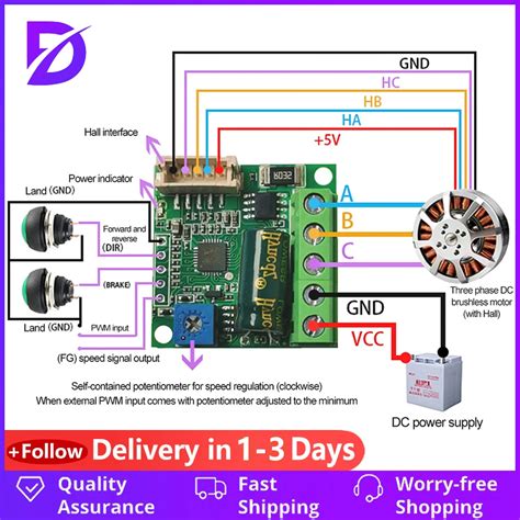 Dc V Zs X H W Brushless Motor Speed Controller With Hall Bldc