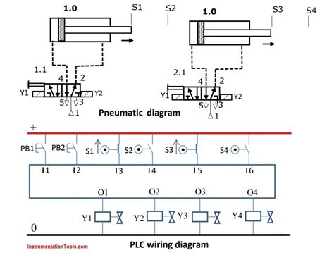 How To Draw Pneumatic Circuit Diagram