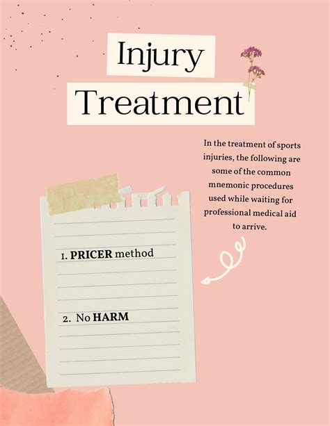 PINANONANG - Safety Practices and Sports Injury Management Flipchart
