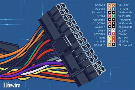 Atx Smps Power Supply Circuit Diagram With Explanation