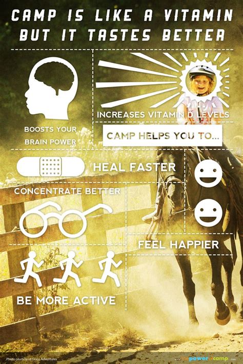 Pin On Summer Camp Memes