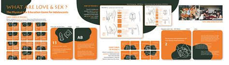 What Are Love And Sex The Physical Sex Education Game On Behance