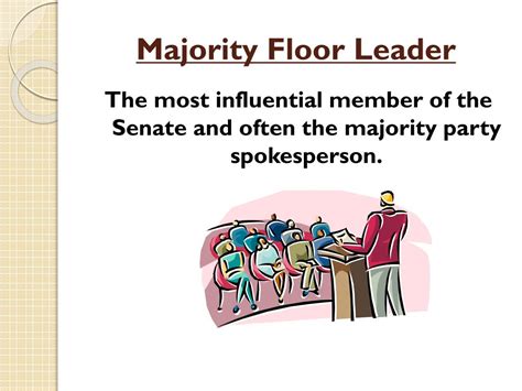 legislative branch powerpoint