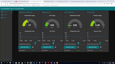 Industrial Iot Demo With Ibm Maximo And Apm Mahi Part 4 Maximo Work