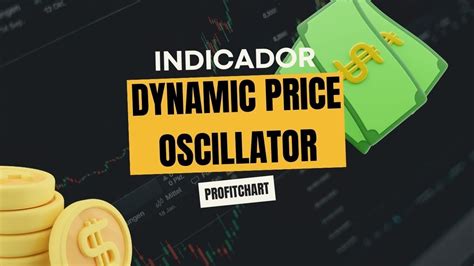 Dynamic Price Oscillator Indicador ProfitChart 33 YouTube