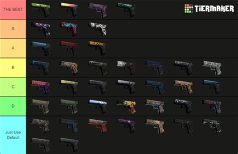 CSGO Glock Skins 2023 Tier List Community Rankings TierMaker