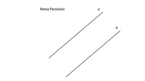O Que Sao Retas Paralelas