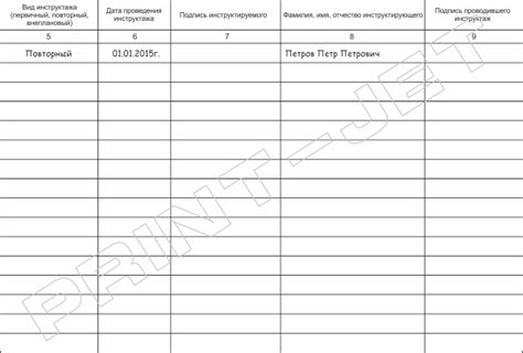 Журнал учета проведения занятий по го и чс образец заполнения ...