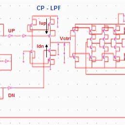 basic dpll schematic diagram   scientific diagram