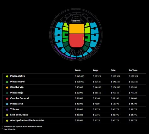 Red Hot Chili Peppers en Chile Revisa los precios y cuándo es la venta de entradas