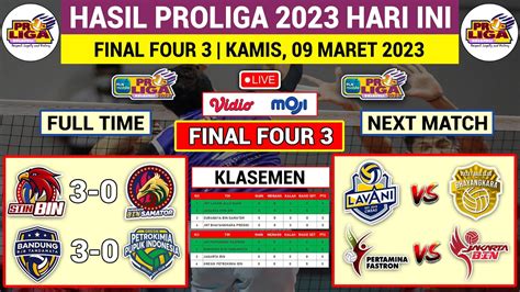 Hasil Final Four Proliga Hari Ini Jakarta Stin Bin Vs Surabaya