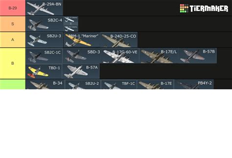 War Thunder Us Bombers Tier List Community Rankings Tiermaker