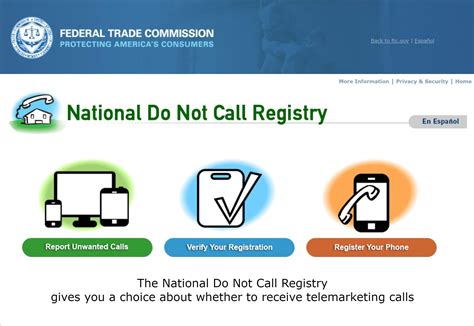 Silence the Spam: How the National Do Not Call Registry Protects You - Hunter Games Magazine