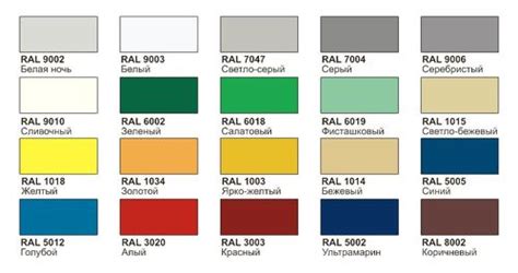 Размеры сэндвич панелей: длина и ширина – фото варианты