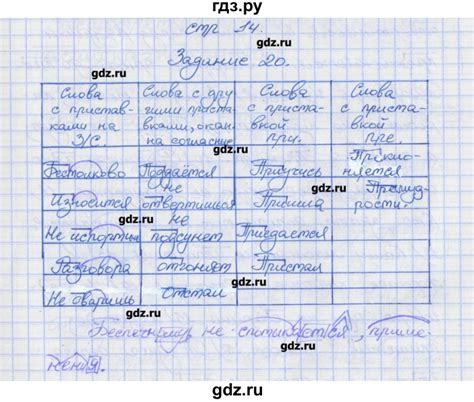 ГДЗ упражнение 20 русский язык 7 класс рабочая тетрадь (Разумовская ...