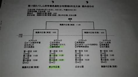 たてしん杯少年野球6年生大会組み合わせ 頑張れ！！ うっちー家族