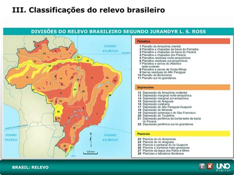 Classificação Do Relevo Brasileiro - PPT - BRASIL: RELEVO PowerPoint Presentation, free download - ID:4577534