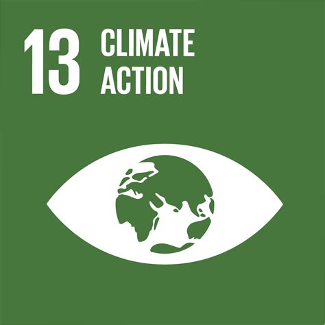 SDG 13 Sustainable Development Goals