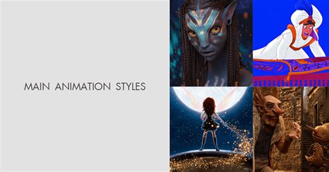 12 Main Animation Styles of 2025 with Examples