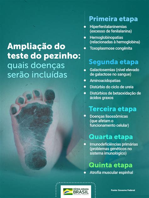 Pode Fazer O Teste Do Pezinho Depois De 7 Dias - Teste do Pezinho – Guia Olá SP