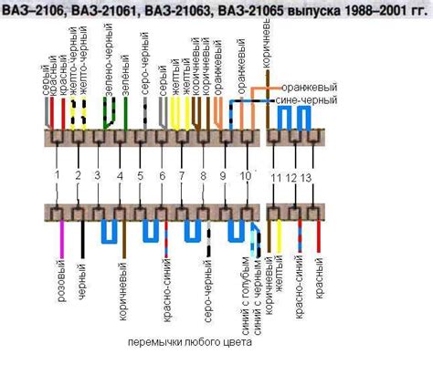 Предохранители ваз 21213 карбюратор схема и описание - Фото подборки 3