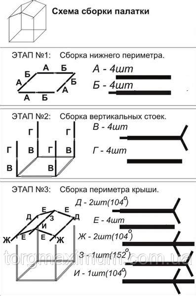 Каркас Торговой Палатки 3 Х 3 (м) — в Категории "Торговые Палатки ...