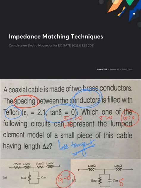 Impedance_Matching_Techniques_with_anno | PDF