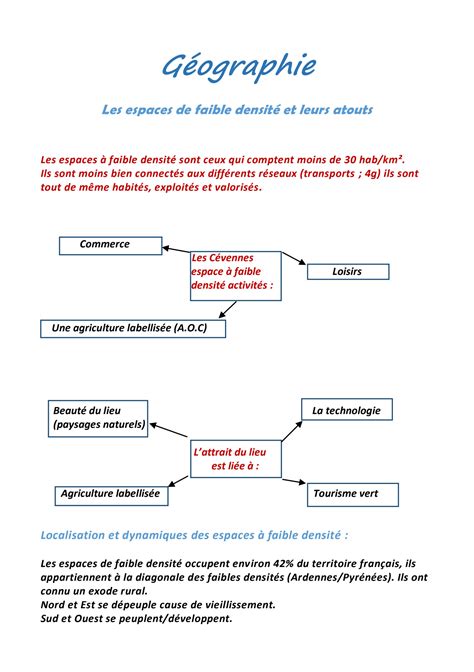 Solution Fiche De R Vision G Ographie Chp Studypool