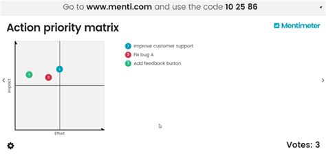interactive  mentimeter