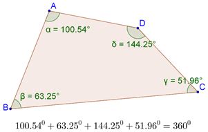 Angle Sum Property In Quadrilaterals | Solved Examples | Geometry- Cuemath