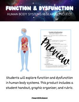 Function Dysfunction Human Body Systems Research Project By