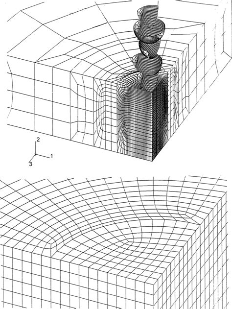 3D Nite Element Model Used For The Determination Of Residual Stresses