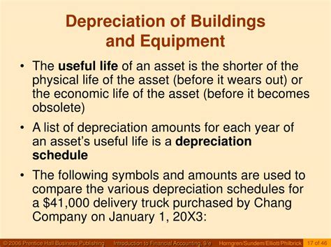 heavy equipment depreciation life  rachel vance blog