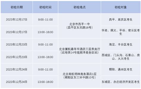 2024年度中国南方航空股份有限公司北京地区招飞初检安排北京高考在线