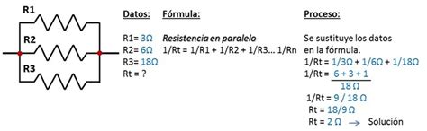 Resistencia Eléctrica Asociación En Serie Paralelo Concepto Fórmulas Y 6 Ejercicios