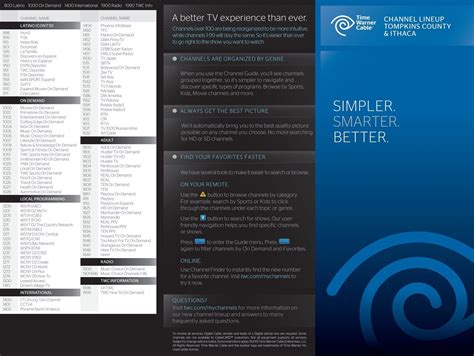 Guide For Time Warner Cable