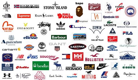 Логотипы Одежды В Картинках – Telegraph